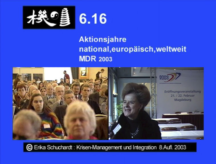 KMI 19 - Aktionsjahre national, europäisch, weltweit MDR 2003