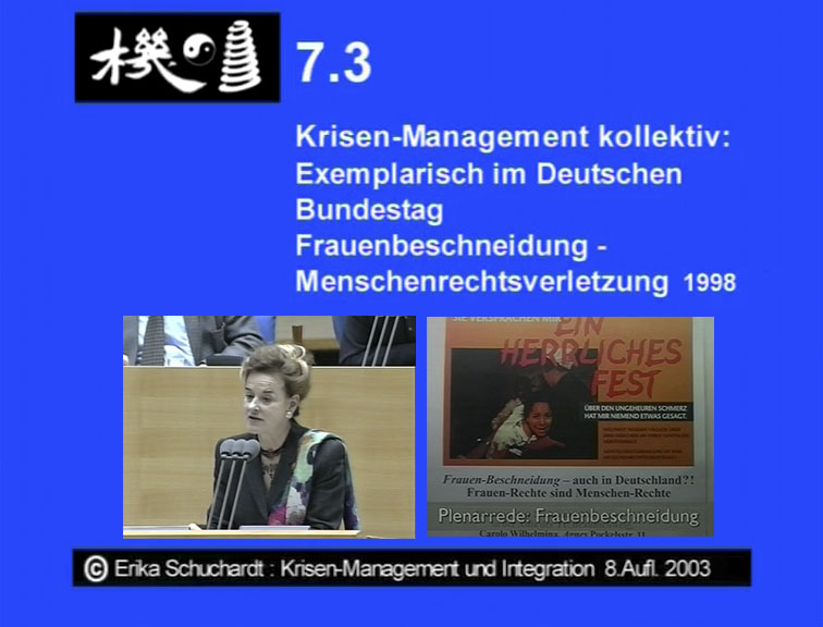 KMI 22 - Frauenbeschneidung Krisen-Management kollektiv, exempl. im Dt. Bundestag